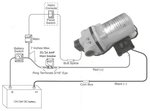 Adblue membrane pump pack with accessories