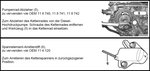 Engine Timing Tool Set for BMW and MINI, 1.5 & 2.0L Diesel