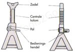 Garage stands Axle supports pair 6 tons