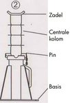 Jack stand 25 ton extra heavy