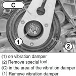 Crankshaft Pulley Holder and Rotating Tool Set for BMW 2.5D