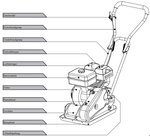 Vibratory plate with petrol engine 8.2kn