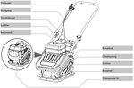 Vibratory plate 20kn with 6.5hp