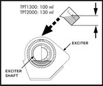 Vibratory plate 20kn with 6.5hp