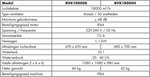 Cooling fan 18000m³/h