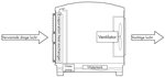 Cooling fan 18000m³/h