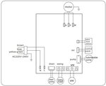 Cooling fan 18000m³/h