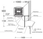 Cooling fan 18000m³/h