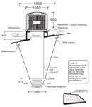 Cooling fan 18000m³/h