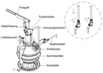 Oil Filler Tool 7 litres