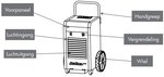 Construction dryer 70 l/day