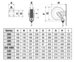 Reels compressed air water 20 bar steel 3/8, 18m