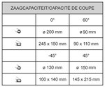 Stationary band saw - diameter 200 mm -45°/+60°