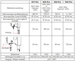 Table drilling machine diameter 25 mm