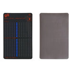 Gas level indicator magnetic for gas bottle