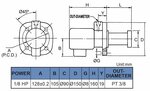 Coolant pump, 130 mm, 0.15 kw, 230v