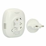 Gas detector Plug&Play