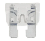 Standard fuses 25A neutral