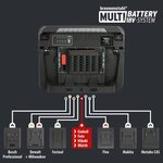 Professional Multi Battery LED Rechargeable Work Light 3000 MA, 3150 lm, IP65