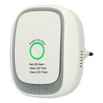 Gas detector Plug & Play