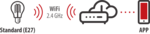 WiFi LED Lamp Standard 4.9W, 490lm E27 2200K