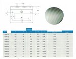 Round permanent magnetic chuck 250mm 20kg