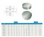 Round permanent magnetic chuck 200mm 13kg