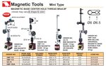 Magnetic Base Clamping force 30kg