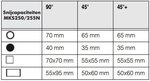 Cut-off saw diameter 250 mm 3x400V