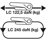 Ratchet Strap with 4 Protective Covers