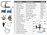Radiator Pressure Tester & Vacuum Type Cooling System Kit