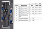 Engine Timing Tool Set for BMW, Land Rover V8