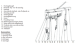 Electric hoist 125/250 kg