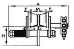 Cat 2 tons for hoists