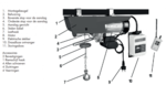 Electric wire rope hoist with radio remote control