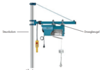 Hoist 230v speedy, quick type of 15m / min. Specially developed for use in construction.