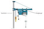 Hoist 230v speedy, fast type 15 m/min