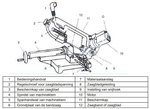 Metal bandsaw