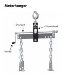 Equator/lift bridge