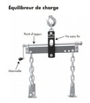 Load balancer