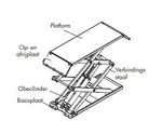 3 ton lifting table with 1850 mm lifting height