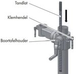 Column drilling machine diameter 25mm