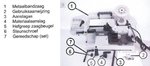 Metal bandsaw diameter 100mm