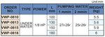 Coolant pump, insert length 130 mm, 0.15 kw, 3x400V