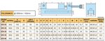 Precision measuring / grinding clamp with screw spindle