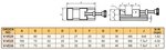 Precision measuring / grinding clamp with screw spindle