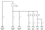 Wall distributor 4/16A IP44 3x LS 230V/16 A, 1xFI 40 A 4-pole 30mA