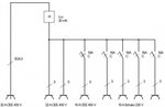 BSV 4 IP44 2m H07RN-F5G4.0 2x32A mobile power distributor + 1x16A