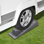 Wheel chock - set of 2 for leveller 361559
