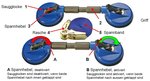 Suction Lifter Set 3 pcs.